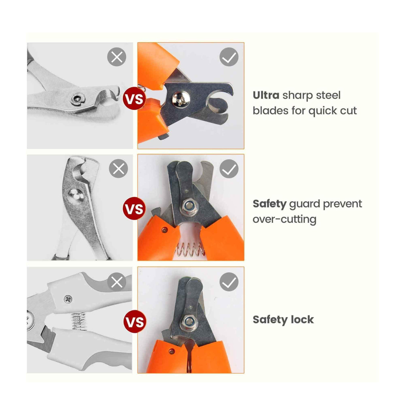 Dog Nail Trimmer Clippers