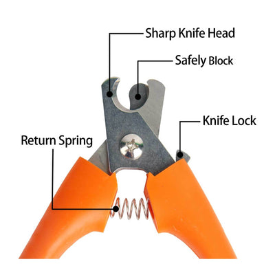 Dog Nail Trimmer Clippers