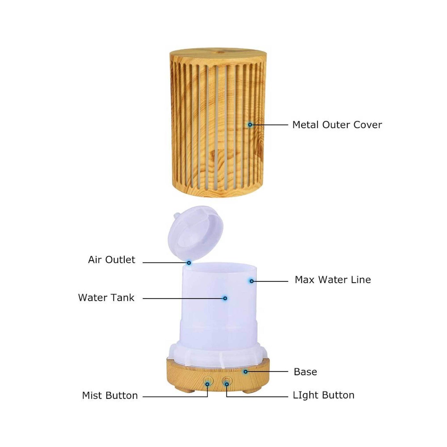 Essential Oil Aroma Diffuser - 200ml