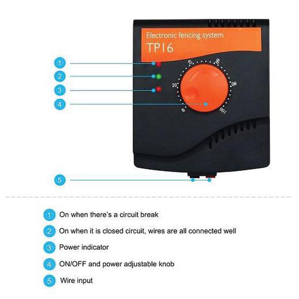 Electronic Dog Fence System